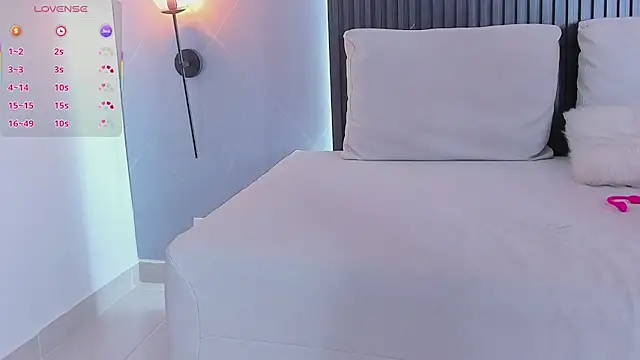 Snapshot of sasha_riverss chatting on 02/26/25, 12:25 sasha riverss online show from 02/26/25, 12:25