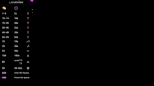 sashaa flower online show from 01/08/25, 07:13