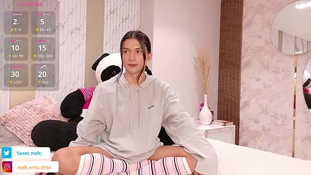 Sweet Mafe online show from 01/18/26, 02:15