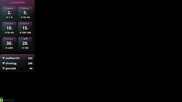 Anna Patterson online show from 07/06/26, 03:03