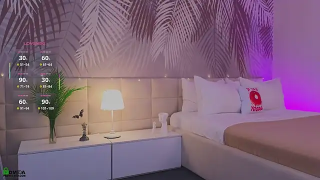 LolaPrise online show from 01/18/26, 01:42