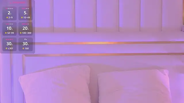 AriellaMelo online show from 01/06/26, 06:06