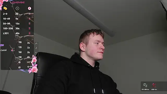 Richard Dullas online show from 02/17/26, 08:04