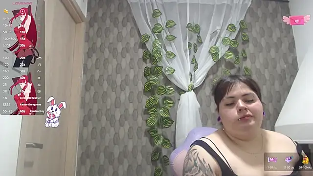 anishasanchezcm101 online show from 02/05/26, 03:11