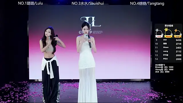 SK-001 online show from 01/12/26, 12:21