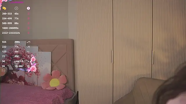 KissieKat online show from 12/14/25, 07:47