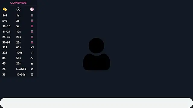 LezlieGreet online show from 12/14/25, 05:13