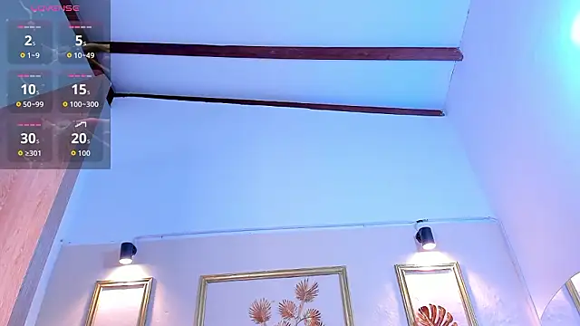 SophieSweet88 online show from 03/12/26, 04:51