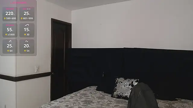 Brigith24 online show from 11/30/25, 03:10