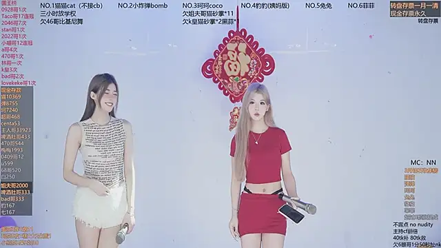 sweetgirls666 online show from 03/01/26, 11:12