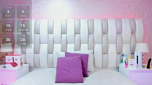 Ari lynn  online show from 02/15/26, 12:25