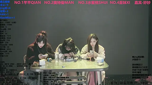 Wily-07 online show from 11/30/25, 01:04