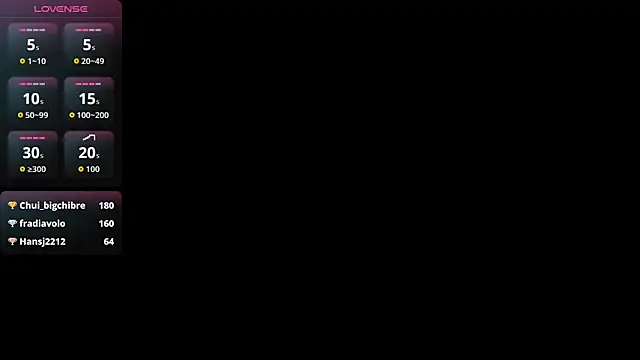 Snapshot of Aziz_daud chatting on 04/06/26, 07:04 Aziz daud online show from 04/06/26, 07:04