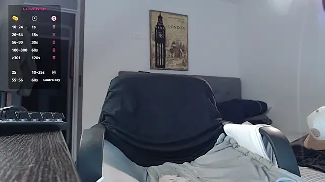 SugaredDigit online show from 04/17/26, 10:51