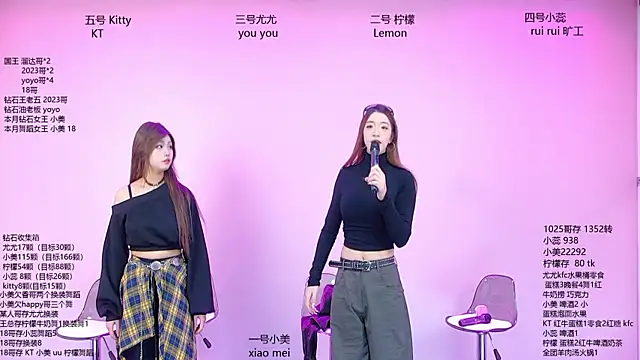 Snapshot of DX-003 chatting on 01/10/26, 08:05 DX-003 online show from 01/10/26, 08:05