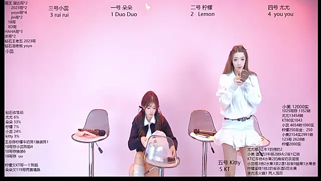 Snapshot of DX-003 chatting on 03/26/26, 11:05 DX-003 online show from 03/26/26, 11:05