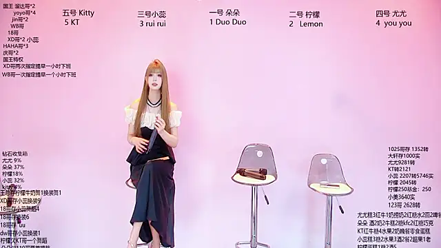 Snapshot of DX-003 chatting on 04/10/26, 02:39 DX-003 online show from 04/10/26, 02:39