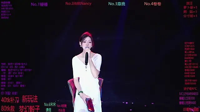 Snapshot of Amazing-001 chatting on 12/15/25, 02:10 Amazing-001 online show from 12/15/25, 02:10