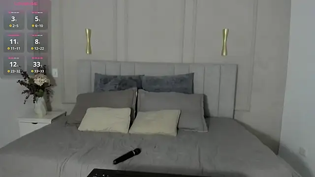 Dulce emi online show from 03/17/26, 11:57