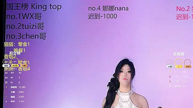 sc-stars01 online show from 02/01/26, 04:55