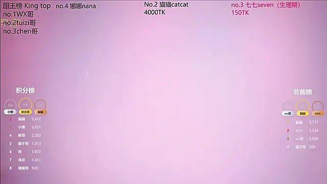 Snapshot of sc-stars01 chatting on 02/09/26, 06:39 sc-stars01 online show from 02/09/26, 06:39