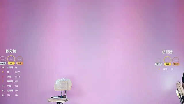 Snapshot of sc-stars01 chatting on 04/07/26, 06:47 sc-stars01 online show from 04/07/26, 06:47