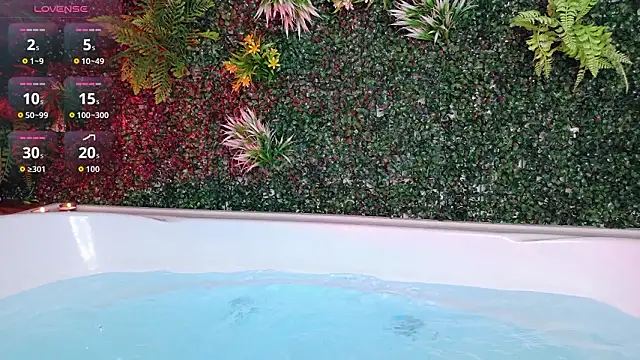 Cody Bloom online show from 02/28/26, 06:25