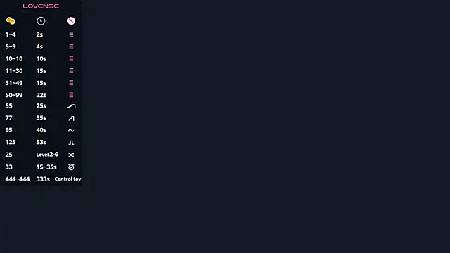 Snapshot of CletaMaciejewski chatting on 12/22/25, 08:33 CletaMaciejewski online show from 12/22/25, 08:33