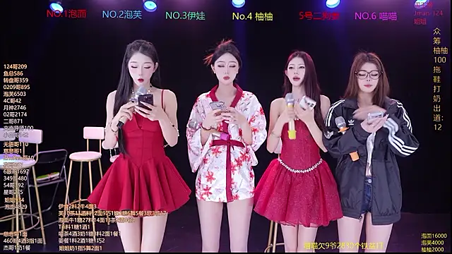 Snapshot of RV-525- chatting on 02/01/26, 12:20 RV-525- online show from 02/01/26, 12:20