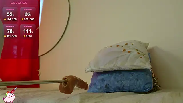 Leslie21  online show from 01/17/26, 01:38