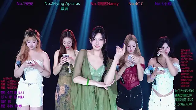 SuperGirl-100 online show from 01/15/26, 02:10