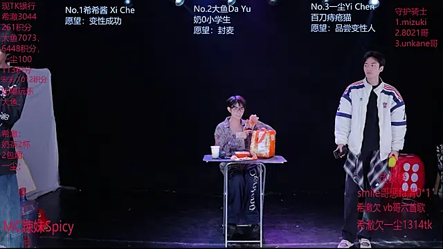 GGBond-02 online show from 02/12/26, 02:45