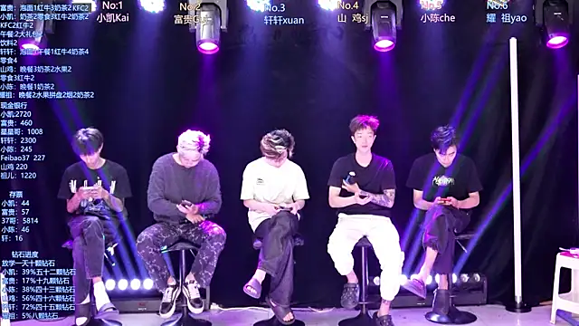 Snapshot of AOA-boy chatting on 05/06/26, 11:21 AOA-boy online show from 05/06/26, 11:21