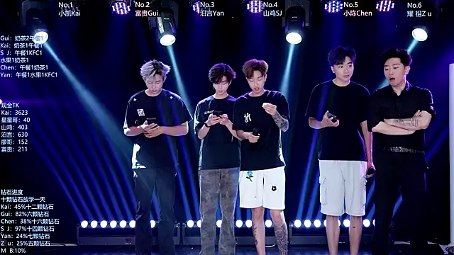 Snapshot of AOA-boy chatting on 06/14/26, 07:10 AOA-boy online show from 06/14/26, 07:10