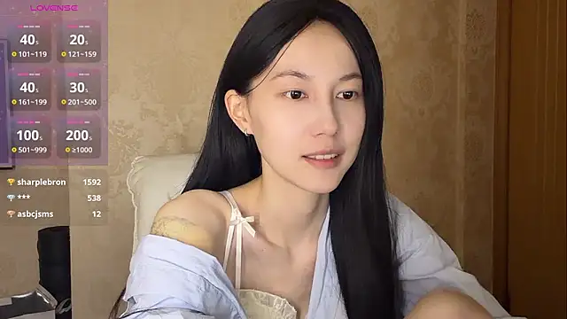Snapshot of DD-5200 chatting on 04/23/26, 12:29 DD-5200 online show from 04/23/26, 12:29