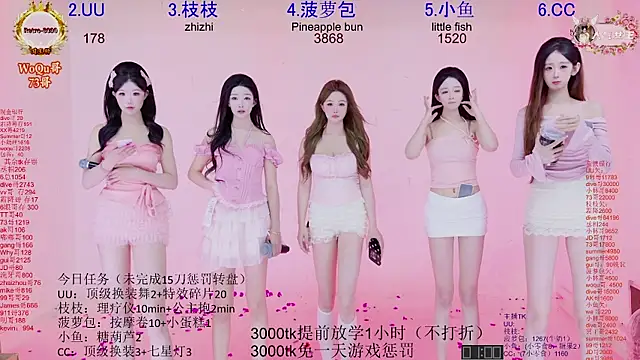 Snapshot of Retro-8090SS chatting on 06/25/26, 05:12 Retro-8090SS online show from 06/25/26, 05:12