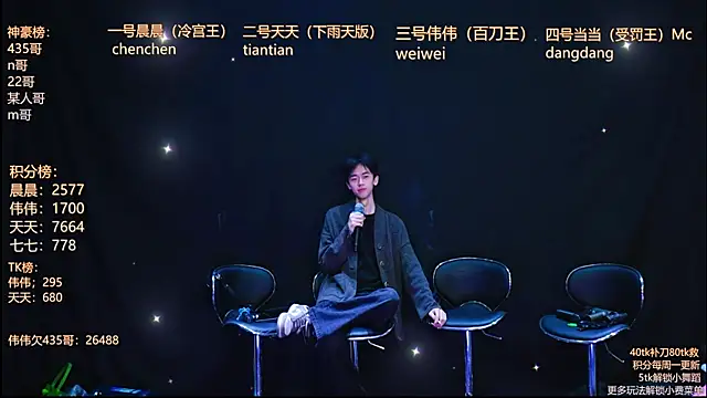 kissbaby-999 online show from 04/05/26, 02:03