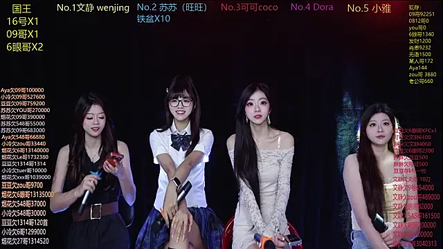 Snapshot of Sweetbaby-1 chatting on 04/16/26, 01:50 Sweetbaby-1 online show from 04/16/26, 01:50