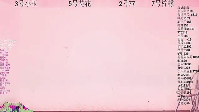 Snapshot of HOT-dance520S chatting on 05/31/26, 12:01 HOT-dance520S online show from 05/31/26, 12:01