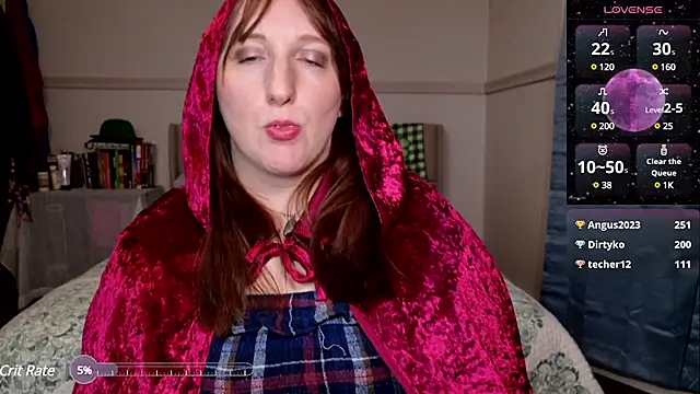 WickedAphrodite online show from 03/08/25, 02:34