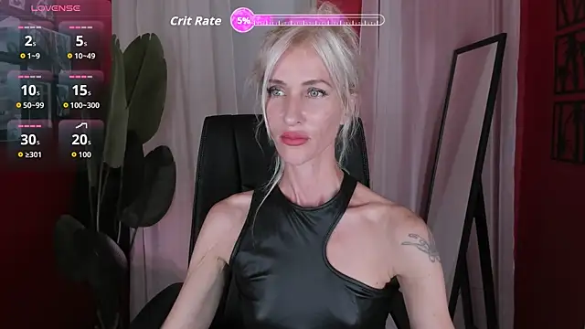 CindySw online show from 07/05/26, 10:11