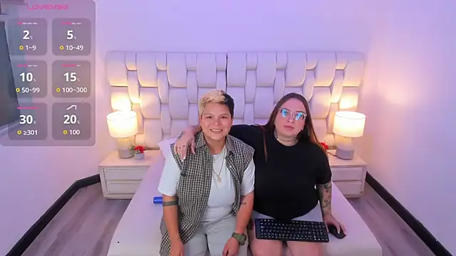 MiaYMolly online show from 12/16/25, 01:10