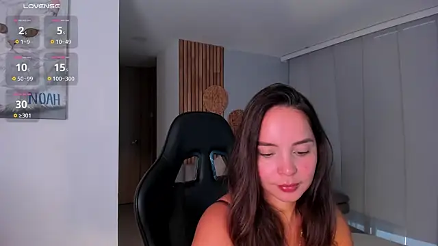 Snapshot of AnnieHallX chatting on 01/15/26, 10:02 AnnieHallX online show from 01/15/26, 10:02