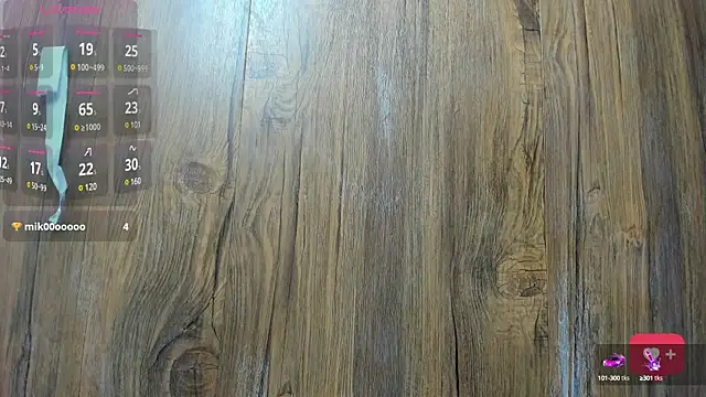 Snapshot of Mature_Skinny chatting on 02/20/25, 12:47 Mature Skinny online show from 02/20/25, 12:47