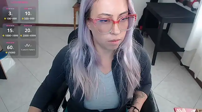 Snapshot of charlottezoe15 chatting on 01/24/25, 03:55 charlottezoe15 online show from 01/24/25, 03:55