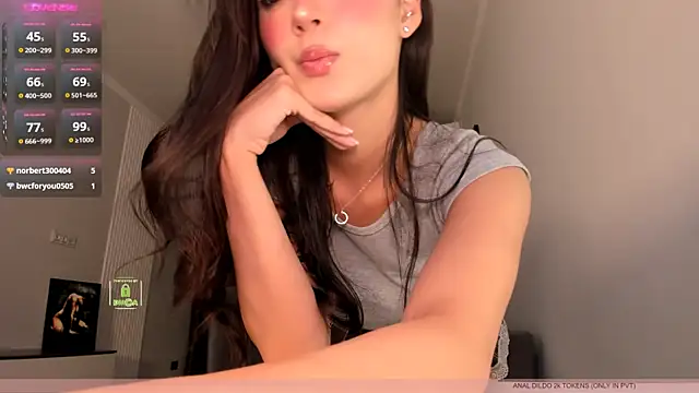 Snapshot of sweetest_candy chatting on 07/14/26, 05:29 sweetest candy online show from 07/14/26, 05:29