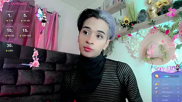 Sweet Jack1 online show from 02/07/25, 03:19