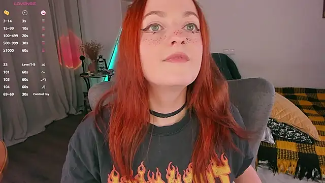 Alice CutePerv online show from 12/19/25, 12:39