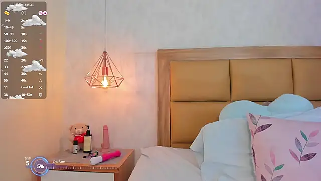 TIFFANYRUSSO online show from 01/21/25, 08:19