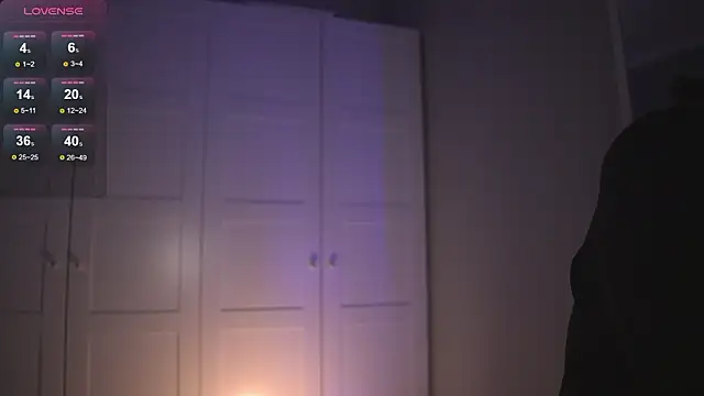 -JuicyMolly- online show from 01/15/26, 04:22